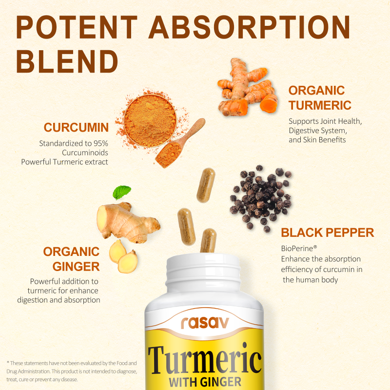 Turmeric Curcumin Supplement - with Ginger & Black Pepper, 95% Curcuminoids, Turmeric and Ginger Vegan Capsule for Joint & Digestion Support, Enhanced Absorption, Non-GMO, 60 Capsules 2 Bottles