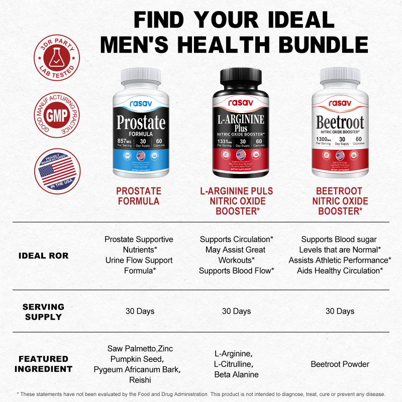 Prostate Supplement & Nitric Oxide Booster Bundle for Men, Include Saw Palmetto, Pygeum Powder and L-Arginine, Supports Prostate and Urinary Health, Blood Flow - 60 Capsules & 60 Capsules