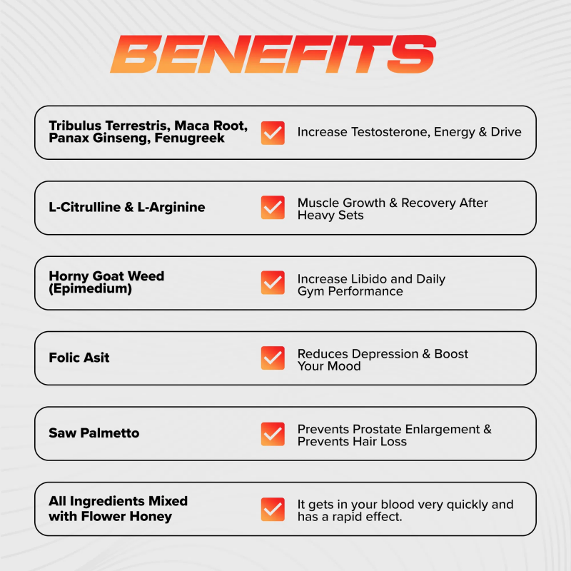 BIOPHOENIX TESTOSTERONE HONEY | Testosterone Booster | Testosterone Supplement for Men | Maca Root, Ginseng, Horny Goat Weed, Tribulus Terrestris for Men | L Citrulline, L Arginine 15 Sachets 30 Days