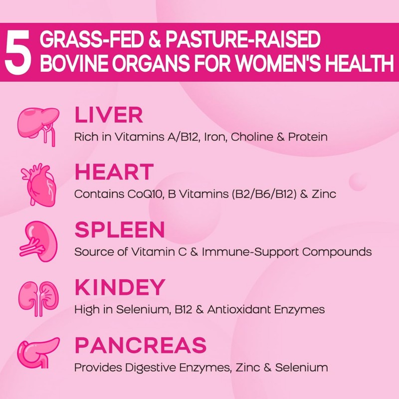 Rasav Beef Organ Supplement for Women - Supports Hormone Balance| Ferritin & Energy Levels - Grass-Fed Beef Liver, Kidney, Heart, & More - 120 Capsules